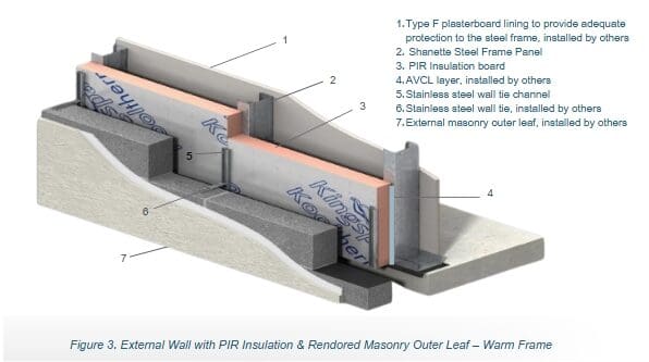 External Wall with PIR Insulation and Rendered Masonry Outer Leaf – Warm Frame