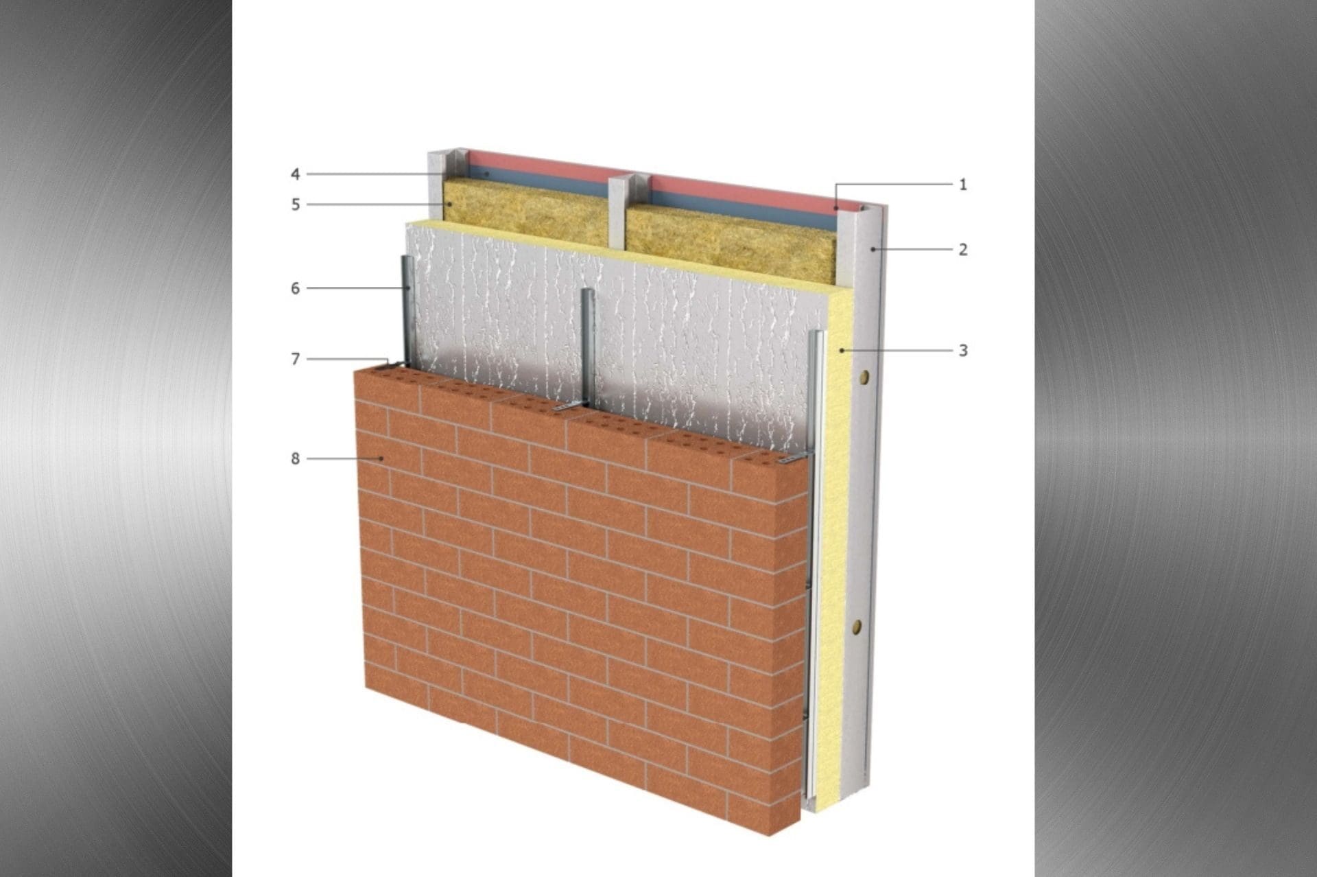 Hybrid Frame - External Wall with PIR Insulation and Masonry Outer Leaf.