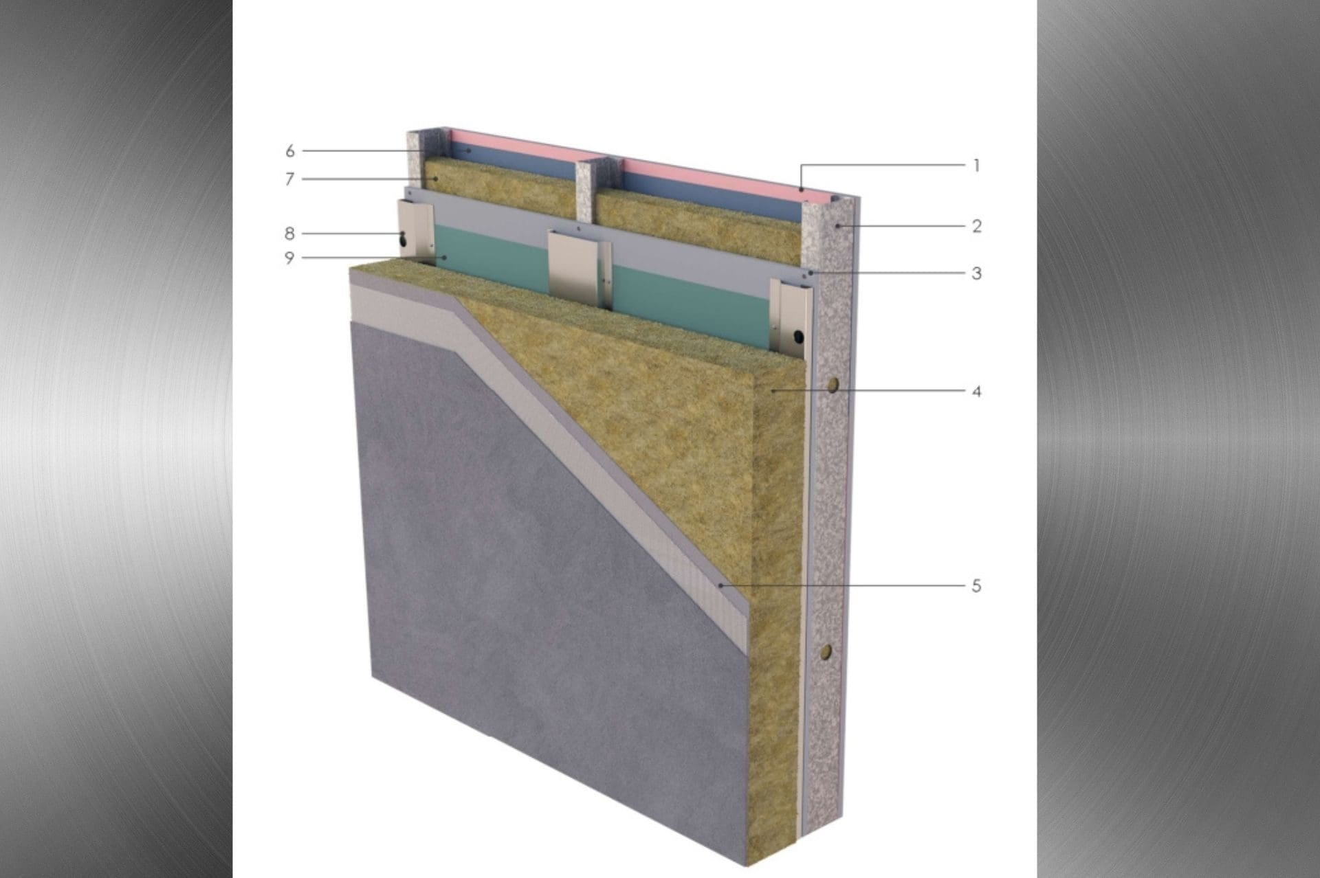 Hybrid Frame – NSAI Agrement Certified External Wall Insulation Facade System