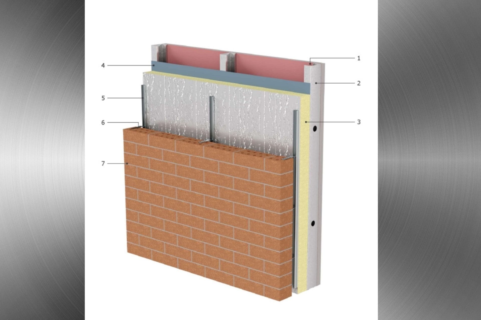 Warm Frame - External Wall with PIR Insulation and Masonry Outer Leaf.